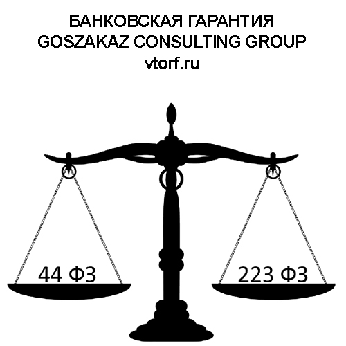 Банковская гарантия от GosZakaz CG в Новосибирске